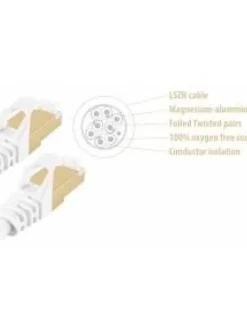 Wave S/FTP CAT7 10 gigabit ethernet LSZH kaapeli 5 m valkoinen Hot